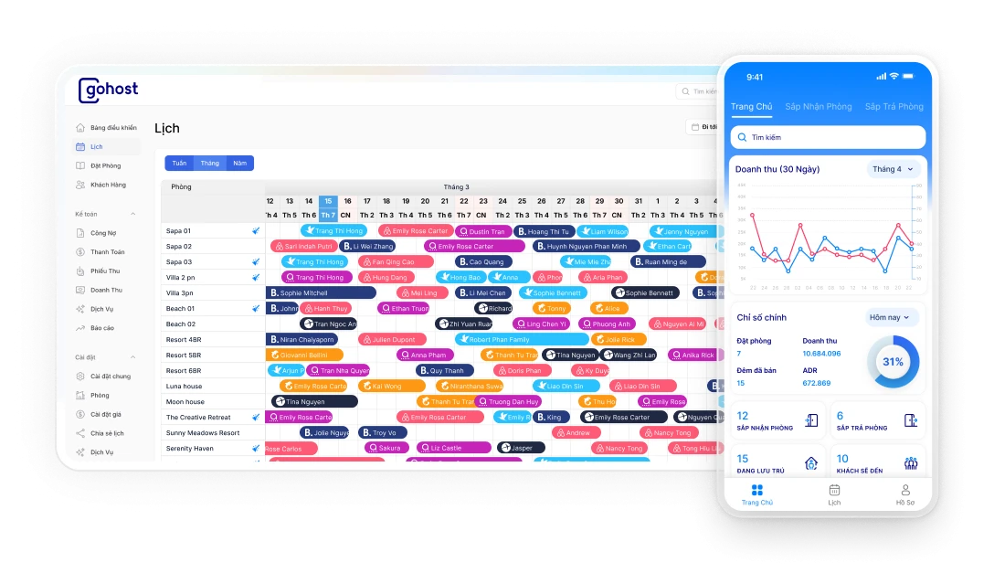Khách hàng GoHost Test
