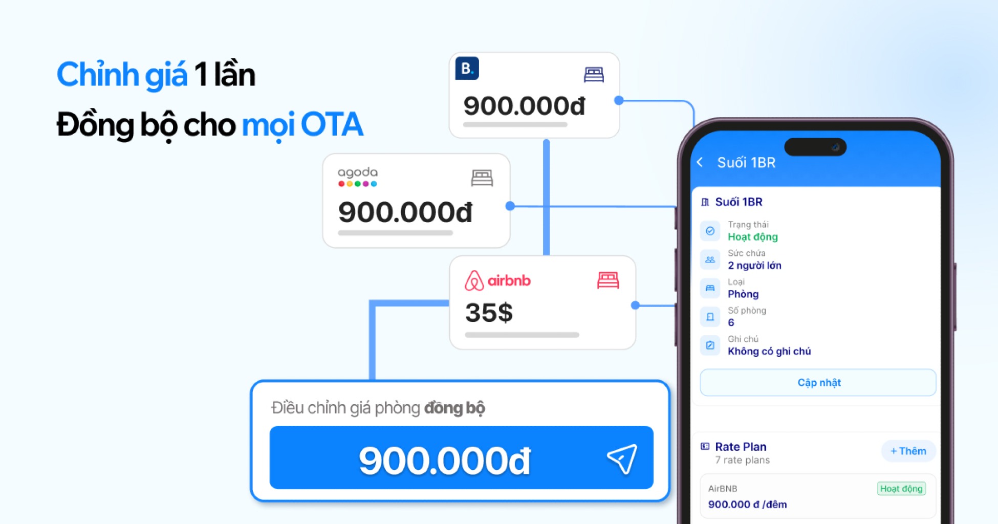 Cài giá đồng bộ OTA trên app GoHost cho căn hộ khách sạn Arava Retreat Đà Nẵng