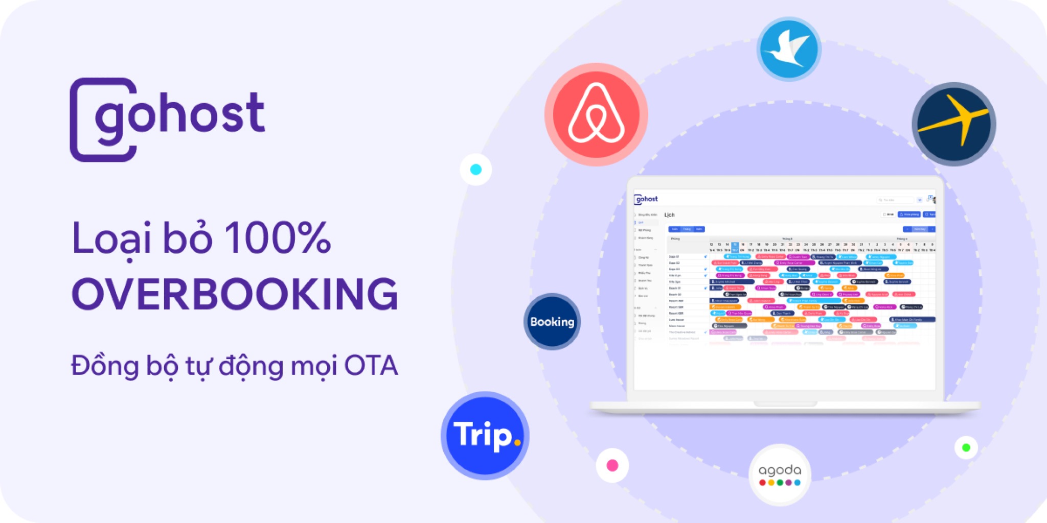 Hình ảnh đồ họa mô tả nền tảng GoHost kết nối và đồng bộ tự động với các kênh OTA lớn như Airbnb, Booking.com, Agoda, và Trip.com, nhấn mạnh tính năng Channel Manager loại bỏ trùng booking.