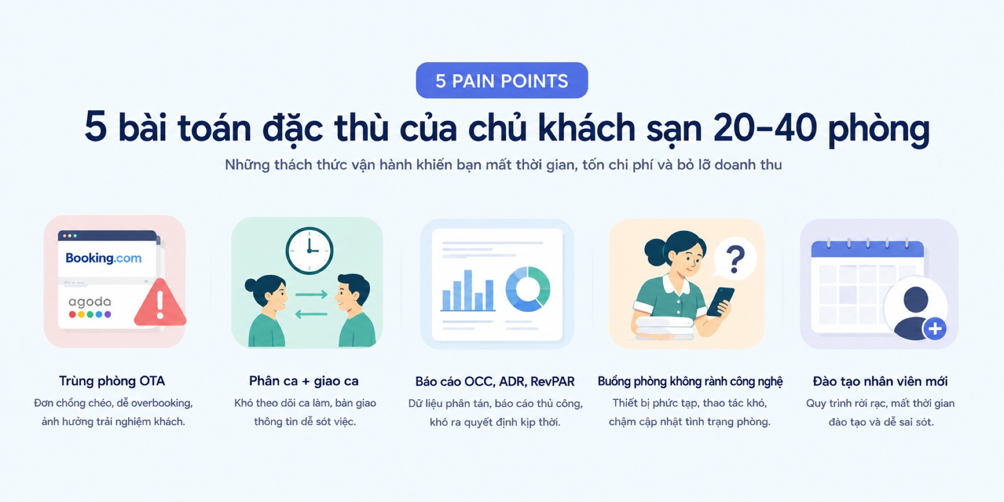5 bài toán đặc thù của chủ khách sạn nhỏ 20–40 phòng tại Việt Nam — trùng phòng, phân ca, báo cáo, buồng phòng, đào tạo