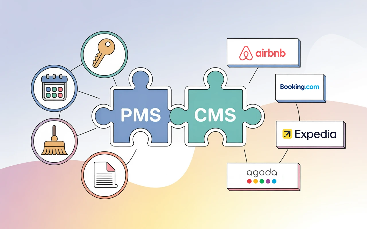 Phần mềm quản lý khách sạn (PMS) và Channel Manager: Đâu là sự khác biệt then chốt?