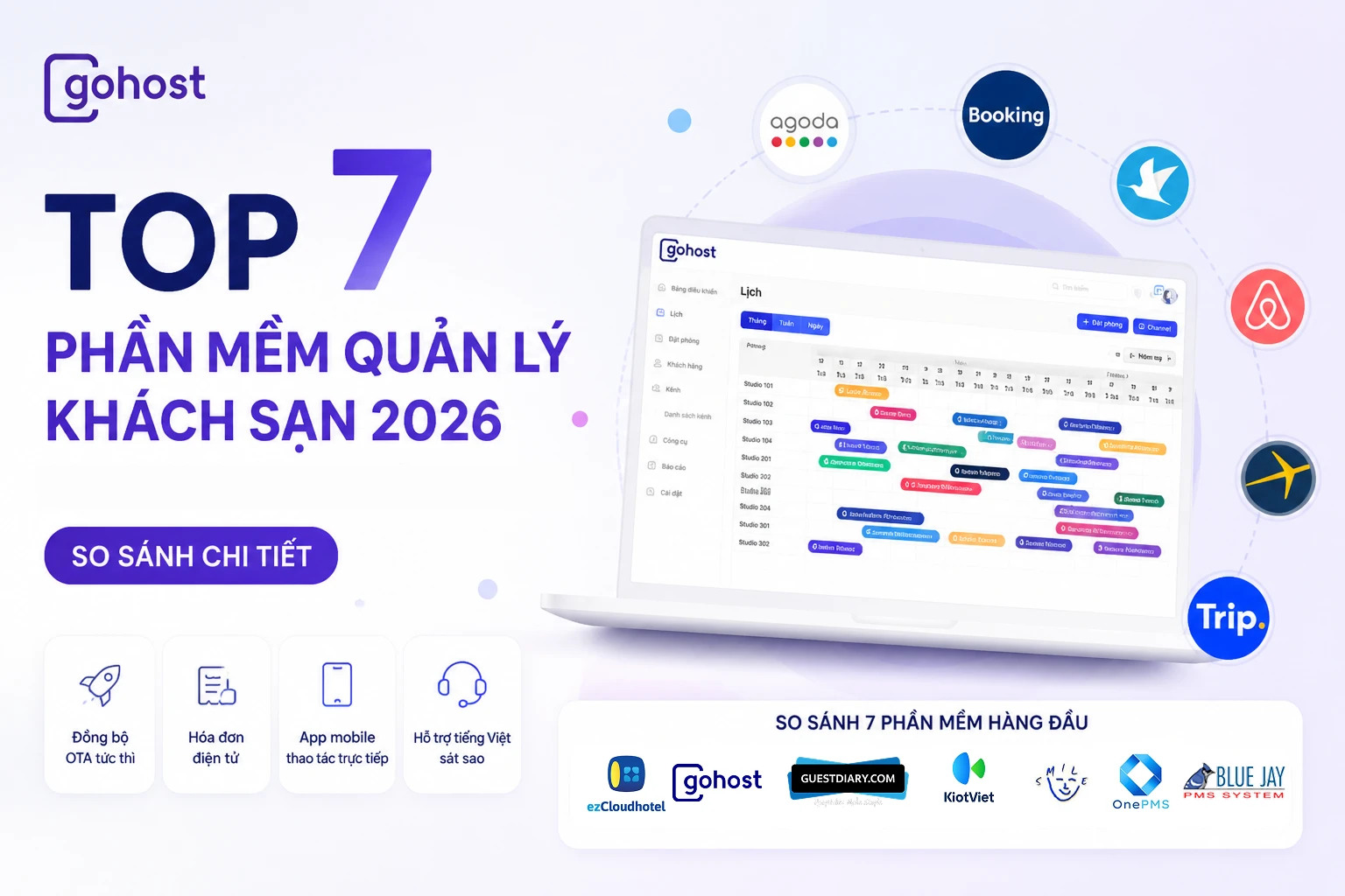 Top 7 Phần mềm Quản lý Khách sạn cho Homestay & Chuỗi Căn hộ Tốt nhất 2026 — So sánh chi tiết